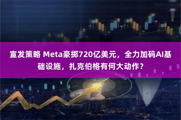宣发策略 Meta豪掷720亿美元，全力加码AI基础设施，扎克伯格有何大动作？